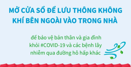 WHO khuyến cáo phòng bệnh COVID-19 trước 2 biến thể mới BA.2.86 và EG.5