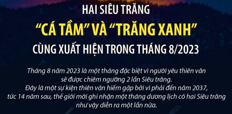 Hai Siêu trăng “Cá Tầm” và “Trăng Xanh” cùng xuất hiện trong tháng 8/2023