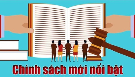 Những chính sách mới nổi bật có hiệu lực trong tháng 9