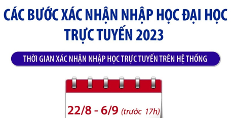 Các bước xác nhận nhập học đại học trực tuyến 2023