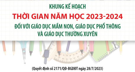 Khung kế hoạch thời gian năm học 2023-2024: Đối với giáo dục mầm non, giáo dục phổ thông và giáo dục thường xuyên