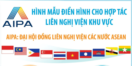 AIPA là hình mẫu điển hình cho hợp tác liên nghị viện khu vực và dấu ấn Việt Nam