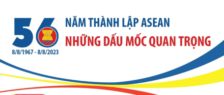 56 năm thành lập ASEAN (8/8/1967 - 8/8/2023): Những dấu mốc quan trọng