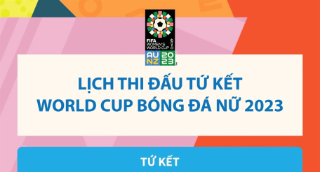 Lịch thi đấu tứ kết World Cup Bóng đá nữ 2023