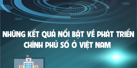 Những kết quả nổi bật về phát triển Chính phủ số ở Việt Nam