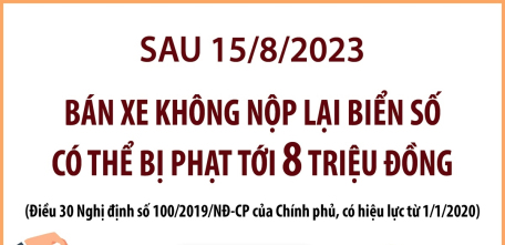 Sau 15/8/2023: Bán xe không nộp lại biển số có thể bị phạt tới 8 triệu đồng