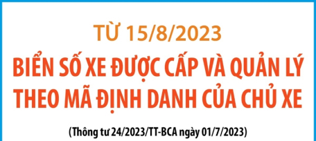 Từ 15/8/2023: Biển số xe được cấp và quản lý theo mã định danh của chủ xe