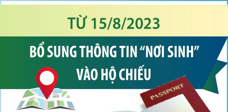 Từ 15/8/2023: Bổ sung thông tin “nơi sinh” vào hộ chiếu