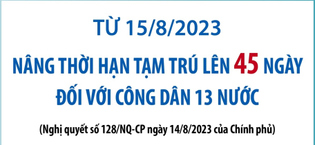 Nâng thời hạn tạm trú lên 45 ngày đối với công dân 13 nước từ 15/8/2023