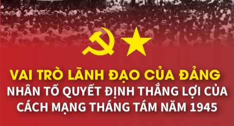 Vai trò lãnh đạo của Đảng: Nhân tố quyết định thắng lợi của Cách mạng Tháng Tám năm 1945