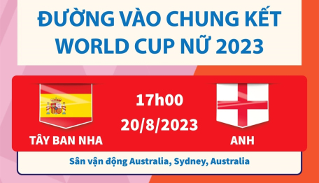 Chung kết World Cup nữ 2023: Tây Ban Nha và Anh tranh ngôi vô địch