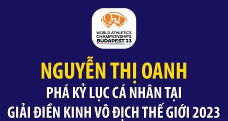 Nguyễn Thị Oanh phá kỷ lục cá nhân tại Giải Điền kinh Vô địch Thế giới 2023