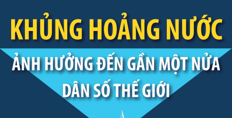 Khủng hoảng nước ảnh hưởng đến gần một nửa dân số thế giới