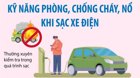 Kỹ năng phòng, chống cháy, nổ khi sạc xe điện