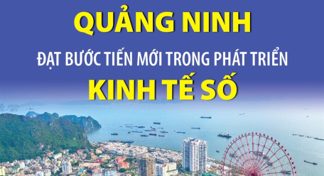 Quảng Ninh đạt bước tiến mới trong phát triển kinh tế số