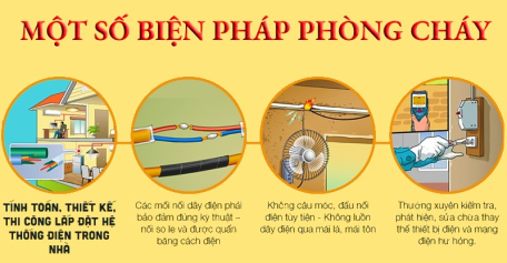 Biện pháp phòng cháy, chữa cháy tại các hộ gia đình, nhà ở kết hợp sản xuất, kinh doanh