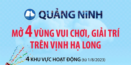 Quảng Ninh: Mở 4 vùng vui chơi, giải trí trên Vịnh Hạ Long