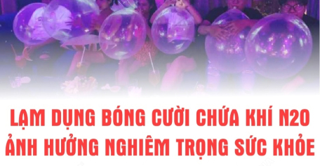 Lạm dụng bóng cười chứa khí N2O ảnh hưởng nghiêm trọng sức khỏe