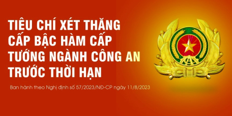 Tiêu chí xét thăng cấp bậc hàm cấp tướng trước thời hạn