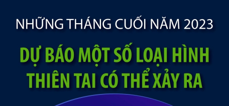 Dự báo một số loại hình thiên tai có thể xảy ra những tháng cuối năm 2023