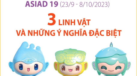 3 linh vật của ASIAD 19 và những ý nghĩa đặc biệt