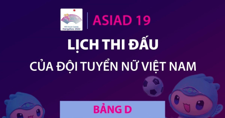 ASIAD 19: Lịch thi đấu của đội tuyển nữ Việt Nam