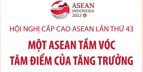 Một ASEAN tầm vóc: Tâm điểm của tăng trưởng