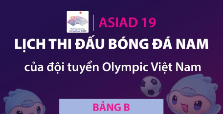 ASIAD 19: Lịch thi đấu bóng đá nam của đội tuyển Olympic Việt Nam