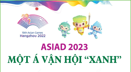 ASIAD 2023: Một Á vận hội “Xanh”