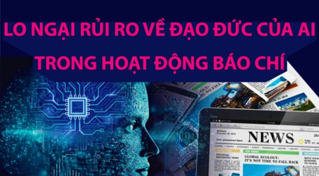 Lo ngại rủi ro về đạo đức của AI trong hoạt động báo chí