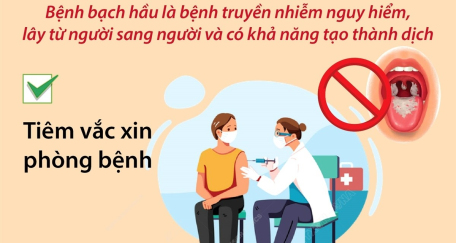 Chủ động phòng, chống bệnh bạch hầu