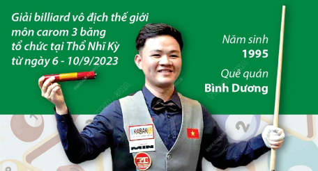 Billiard Việt Nam lập kỳ tích vô địch thế giới