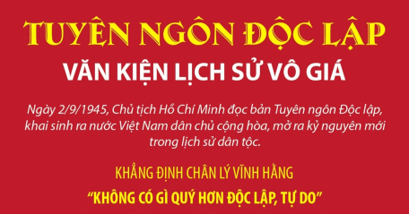 Tuyên ngôn Độc lập - Trường tồn cùng lịch sử