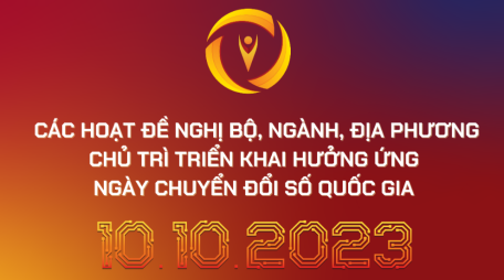 Các hoạt động đề nghị các bộ, ngành, địa phương hưởng ứng Ngày Chuyển đổi số quốc gia 10.10.2023