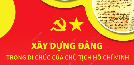 Xây dựng Đảng trong Di chúc của Chủ tịch Hồ Chí Minh