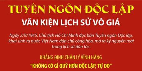 Ý nghĩa thời đại và sự tái sinh của một quốc gia, một dân tộc