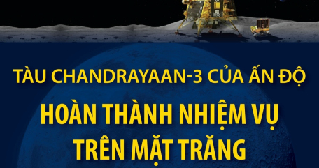 Tàu Chandrayaan-3 của Ấn Độ hoàn thành nhiệm vụ trên Mặt Trăng