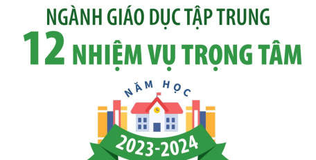 Ngành giáo dục tập trung 12 nhiệm vụ trọng tâm trong năm học 2023-2024