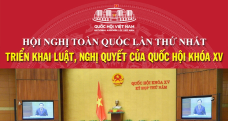 Hội nghị toàn quốc lần thứ nhất triển khai luật, nghị quyết của Quốc hội khóa XV