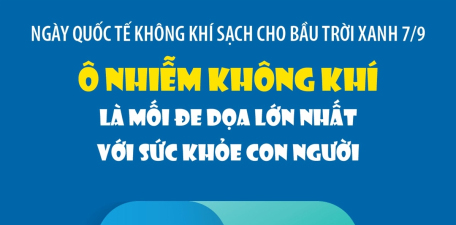 Ngày Quốc tế Không khí sạch cho bầu trời xanh 7/9/2023: Ô nhiễm không khí là mối đe dọa lớn nhất với sức khỏe con người