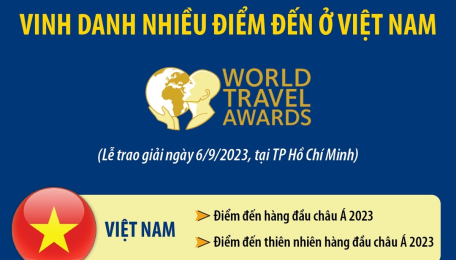 Giải thưởng Du lịch thế giới năm 2023 vinh danh nhiều điểm đến ở Việt Nam