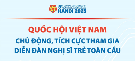 Quốc hội Việt Nam chủ động, tích cực tham gia Diễn đàn Nghị sĩ trẻ toàn cầu