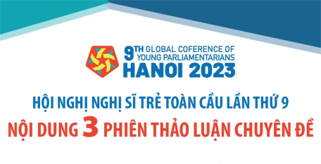 Hội nghị Nghị sĩ trẻ toàn cầu lần thứ 9: Nội dung 3 phiên thảo luận chuyên đề