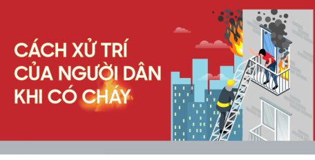 Làm gì khi xảy ra cháy?