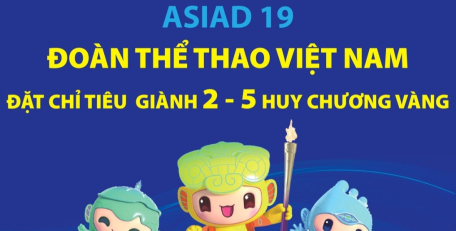 Đoàn thể thao Việt Nam đặt chỉ tiêu giành 2-5 huy chương Vàng tại ASIAD 19