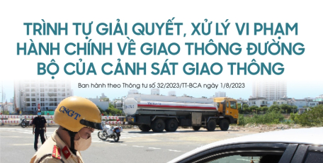 Trình tự giải quyết, xử lý vi phạm hành chính về giao thông đường bộ