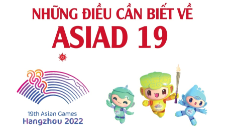 Những điều cần biết về ASIAD 19