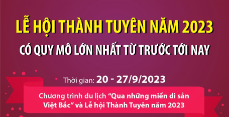 Tuyên Quang: Lễ hội Thành Tuyên năm 2023 có quy mô lớn nhất từ trước tới nay