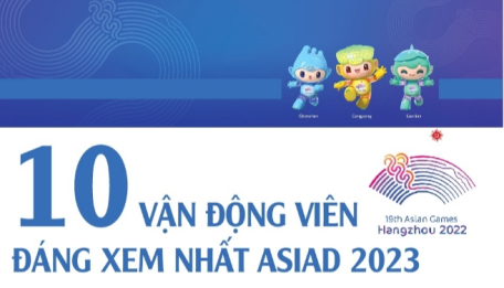 10 vận động viên đáng xem nhất ASIAD 2023