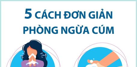 5 cách đơn giản phòng ngừa cúm